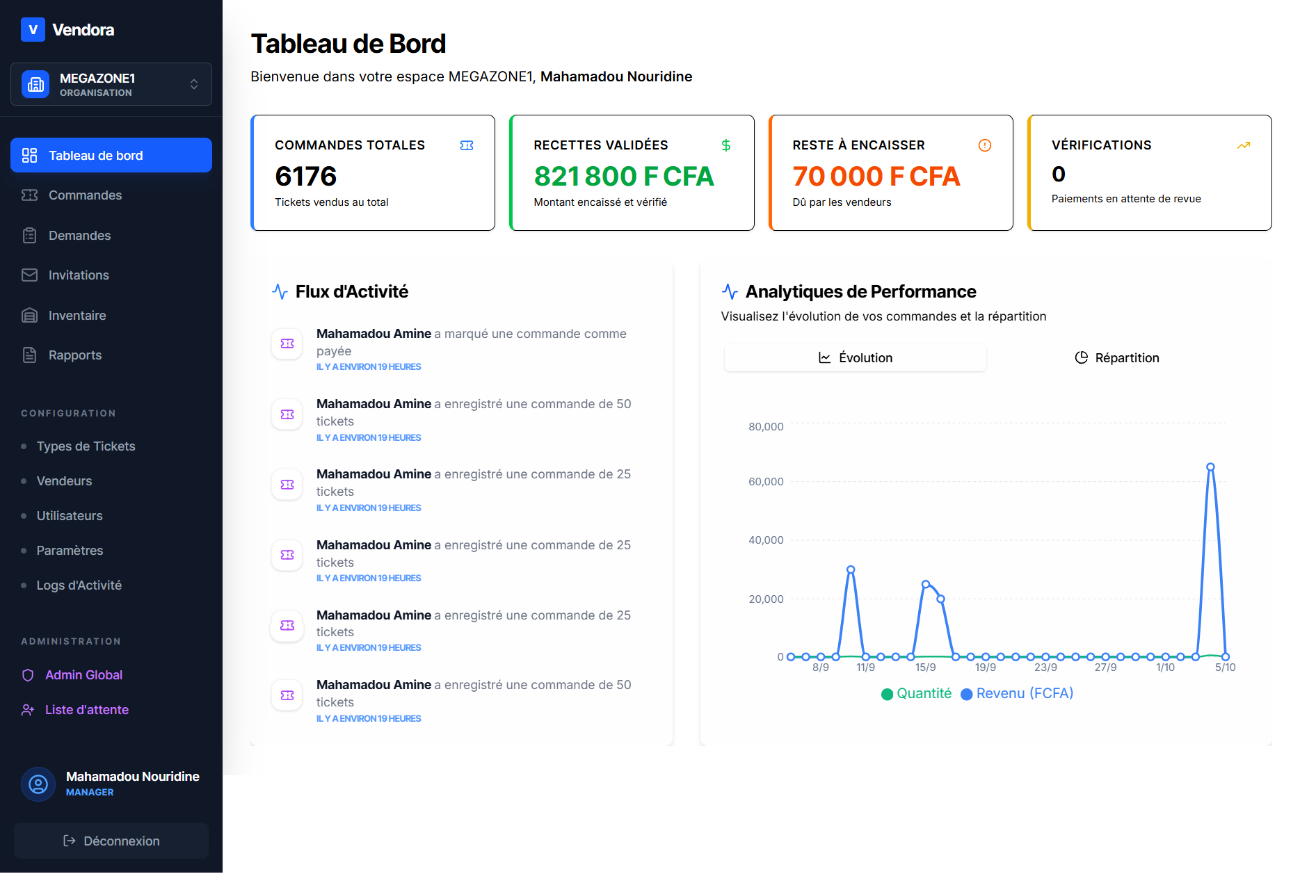 Vendora — Hotspot Ticket Management